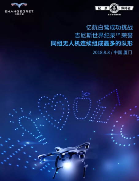 国内民用无人机创造的吉尼斯世界纪录的图38
