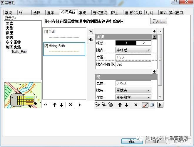 Arcgis制图技巧汇总 很全面 全网搜