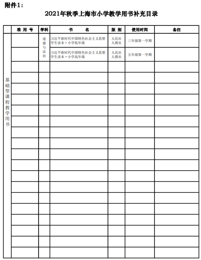 21秋季沪中小学教学用书补充目录 义务教育不使用境外教材 东方教育时报 微信公众号文章阅读 Wemp