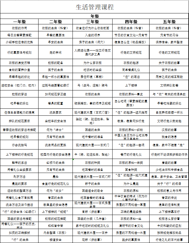 优质回答的经验之路_流放之路死了没掉经验_百度知道优质回答