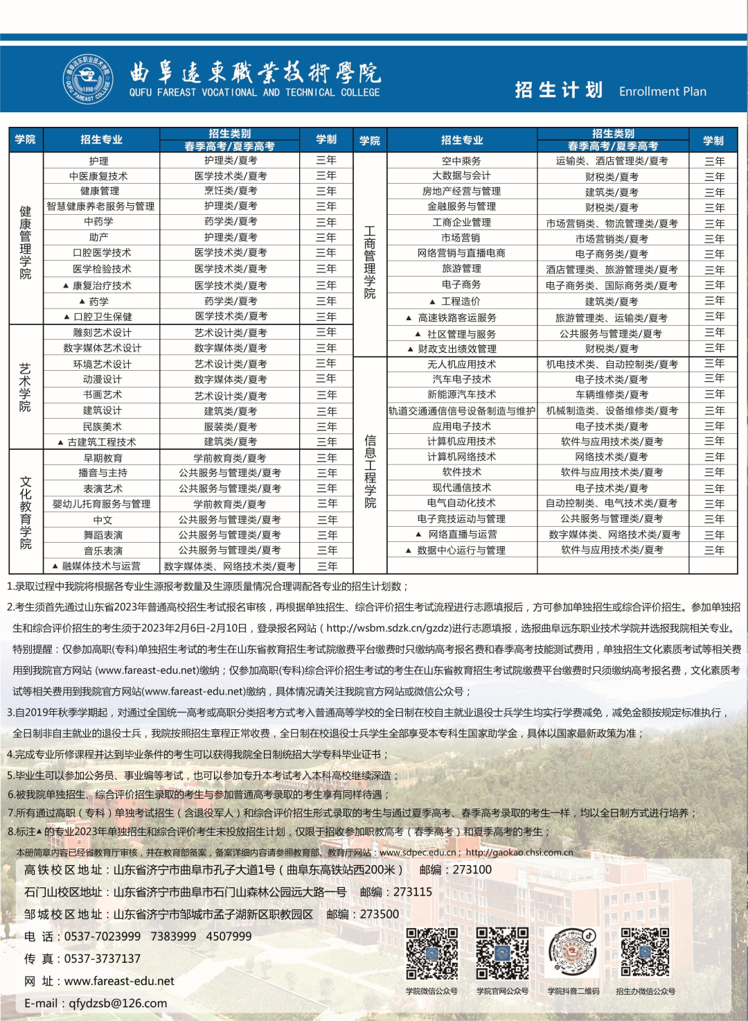 曲阜远东职业技术学院2023年单独招生/综合评价自主招生简章