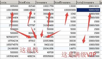 网页传奇哪个好,网页传奇有挂吗
