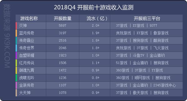 网页传奇哪个好,网页传奇有挂吗