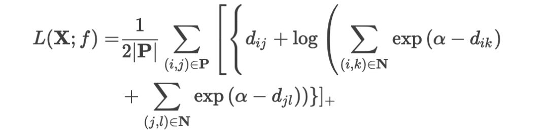 Ranked List Loss for Deep Metric Learning | 論文分享