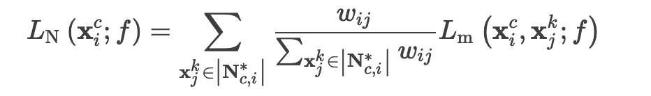 Ranked List Loss for Deep Metric Learning | 論文分享