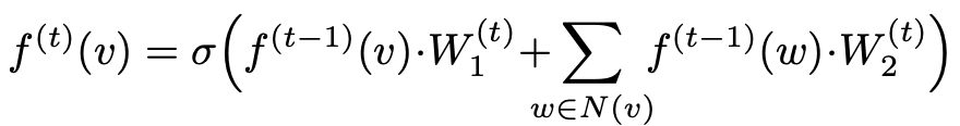 Higher-order Graph Neural Networks