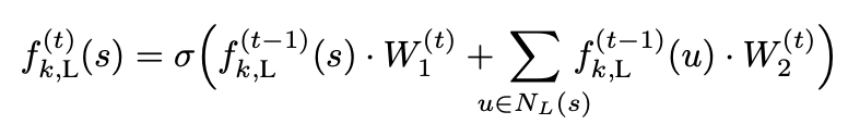 Higher-order Graph Neural Networks