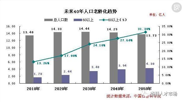 【婁葑居家養老】「白髮的奉獻者」——陳三娥的事跡 家居 第2張