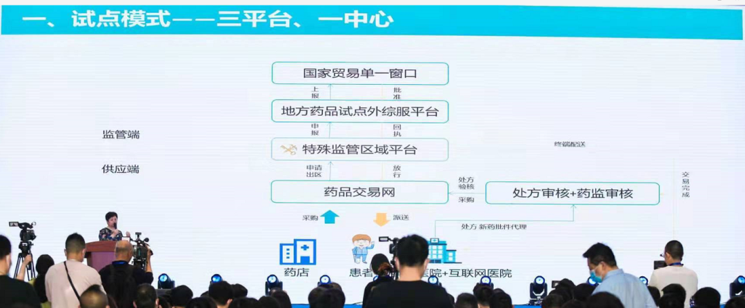 跨境电商物流信息化管理(跨境电商物流深度报告)