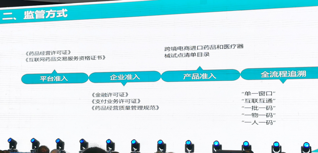 跨境电商物流信息化管理(跨境电商物流深度报告)