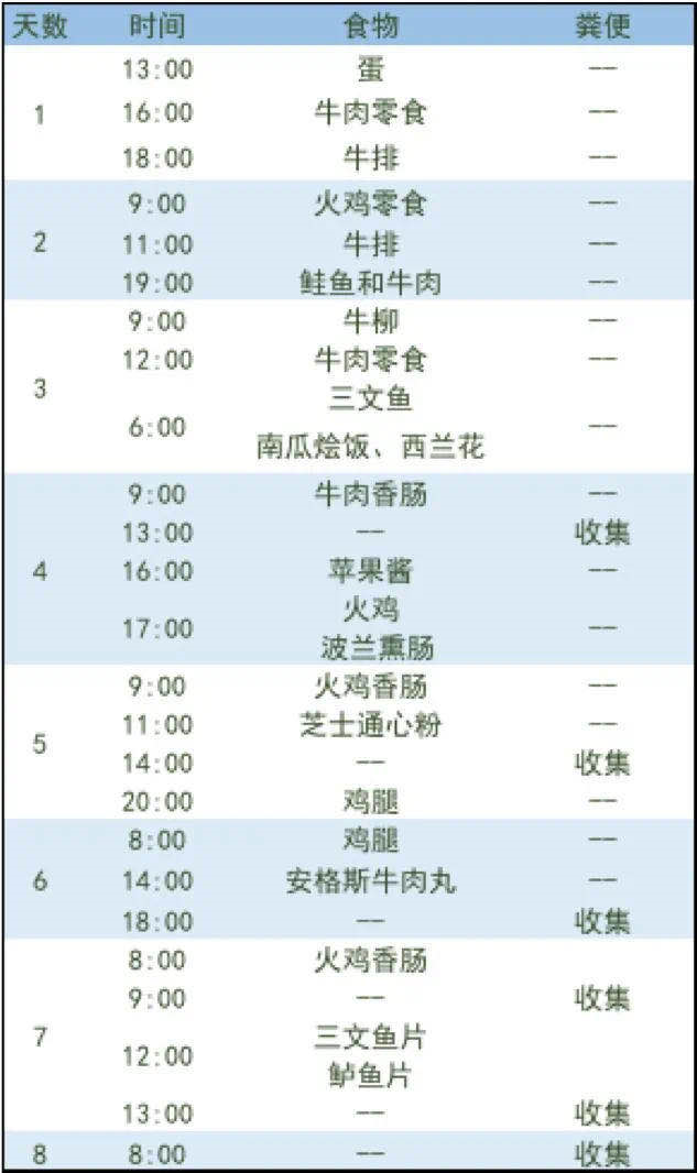 今年10万亿奖金的搞笑诺贝尔奖，竟颁给了五个蹲号子的中国杀手…
