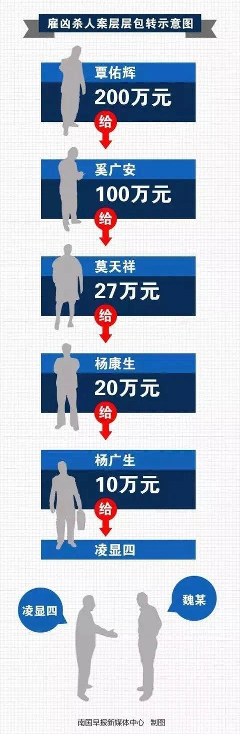 今年10万亿奖金的搞笑诺贝尔奖，竟颁给了五个蹲号子的中国杀手…