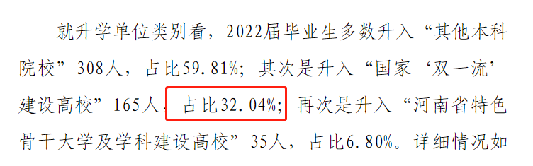 郑州二本院校有哪些_院校郑州二本有几所_郑州二本的学校