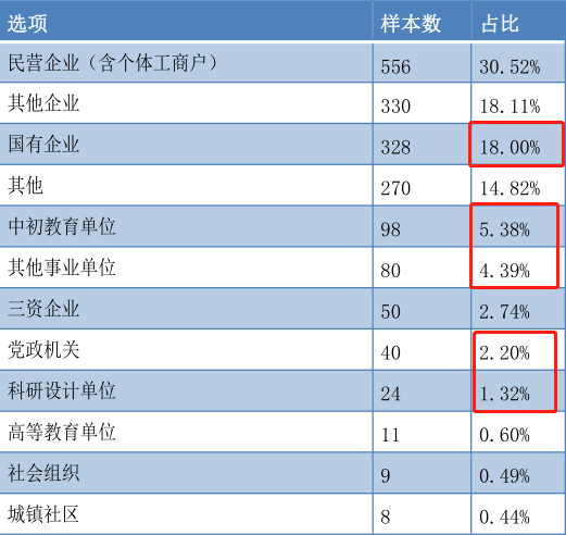 院校郑州二本有几所_郑州二本的学校_郑州二本院校有哪些