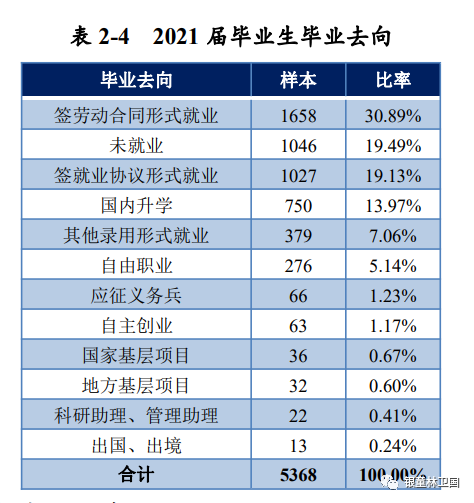 郑州二本的学校_郑州二本院校有哪些_院校郑州二本有几所