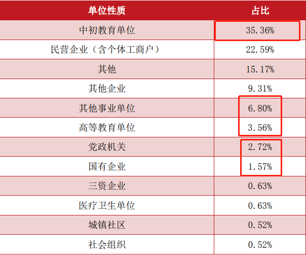 郑州二本的学校_郑州二本院校有哪些_院校郑州二本有几所