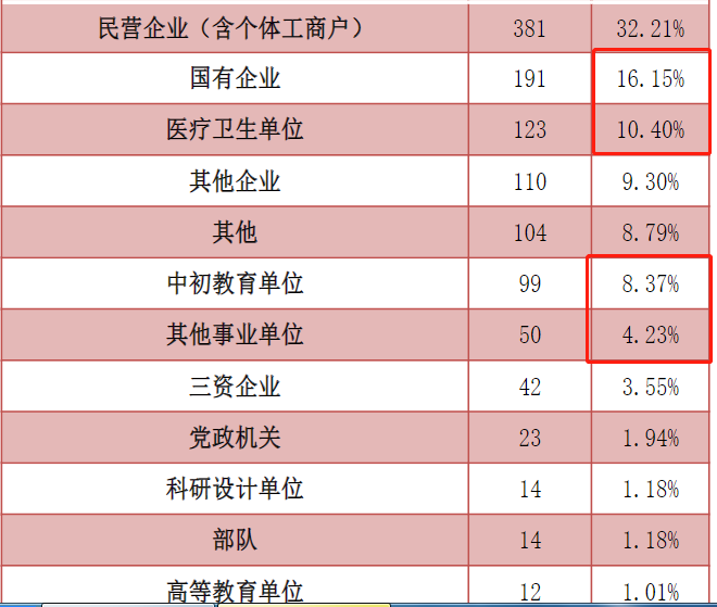 鄭州二本的學校_鄭州二本院校有哪些_院校鄭州二本有幾所