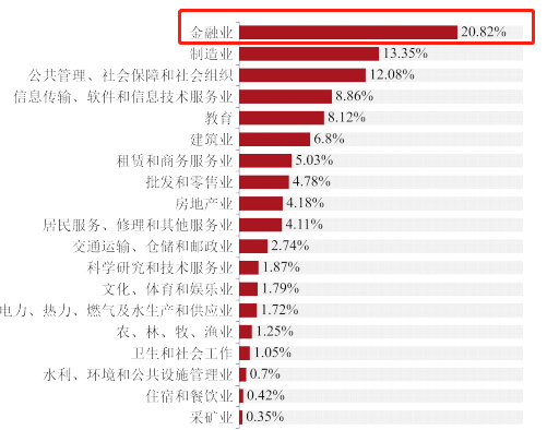 分数线很高_分数不高但很好的大学_分数很好大学高中怎么办