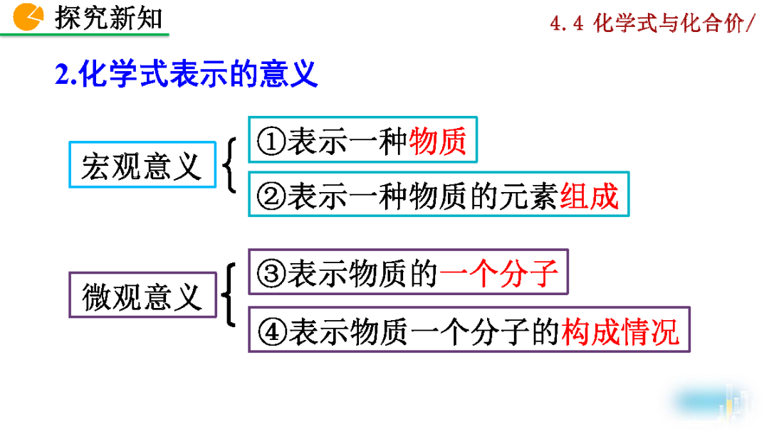 h2so4是电解质吗_化学实验仪器名称_h2so4是什么化学名称