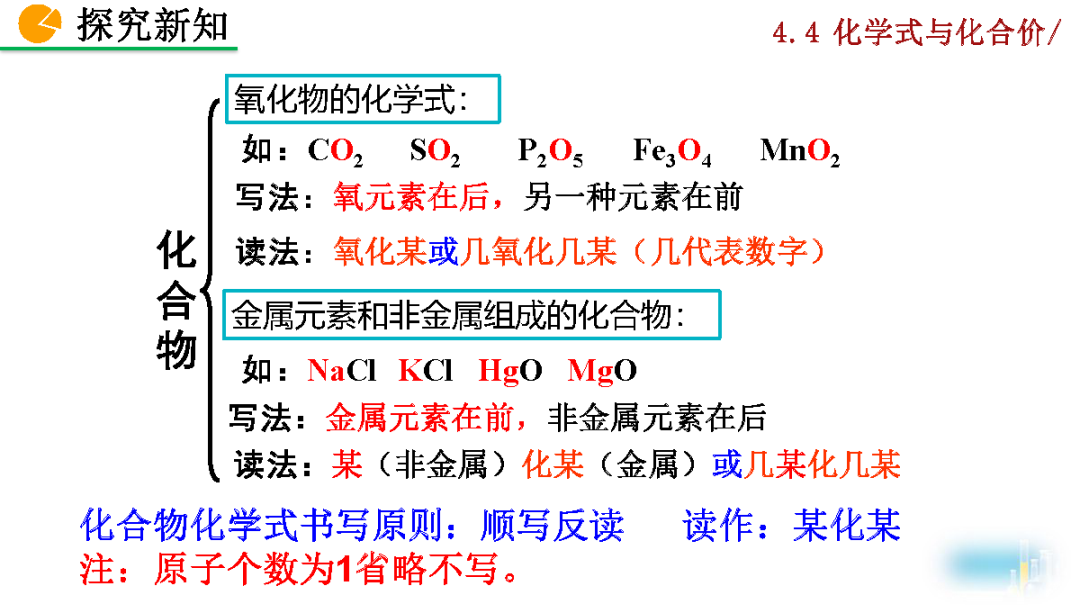 h2so4是电解质吗_h2so4是什么化学名称_化学实验仪器名称