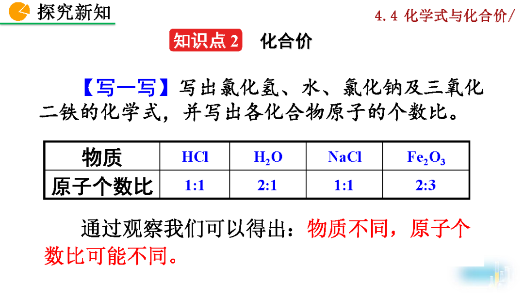 h2so4是什么化学名称_化学实验仪器名称_h2so4是电解质吗