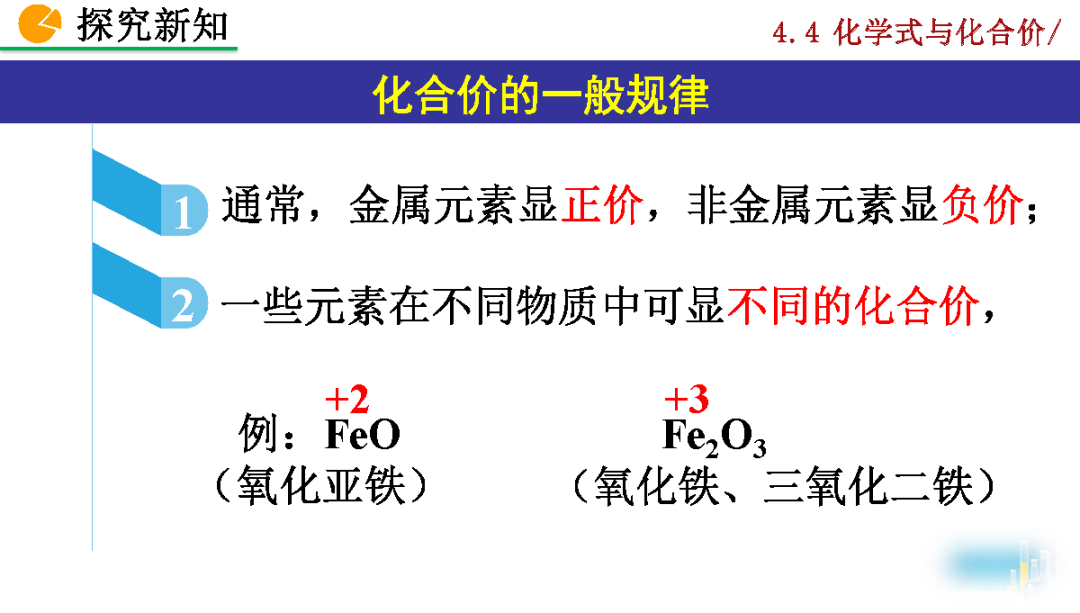 h2so4是什么化学名称_化学实验仪器名称_h2so4是电解质吗