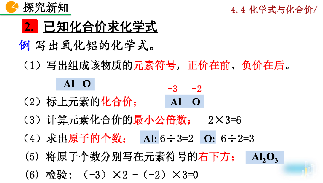 h2so4是电解质吗_化学实验仪器名称_h2so4是什么化学名称