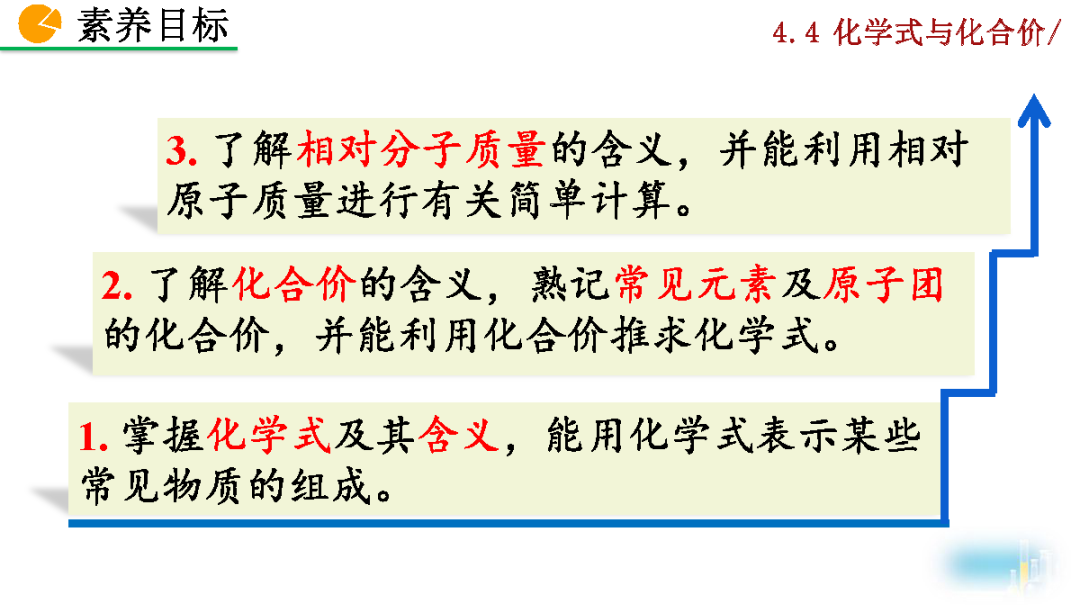 h2so4是什么化学名称_h2so4是电解质吗_化学实验仪器名称