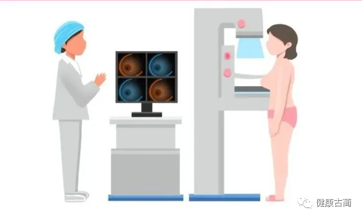 乳腺机为什么叫钼靶已经做了乳腺彩超，为什么还要做乳腺钼靶检查？_https://www.jmylbn.com_新闻资讯_第5张