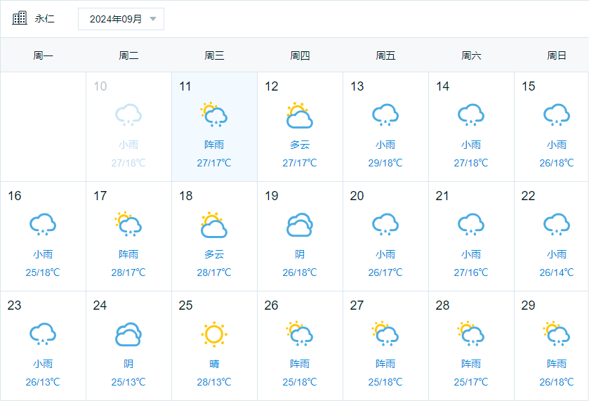 2024年09月13日 永仁天气