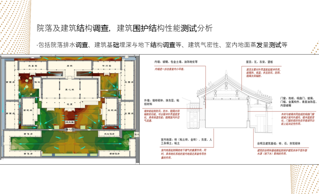 古建筑防雷设计与安装规范_古建筑防雷工程_古建筑物防雷