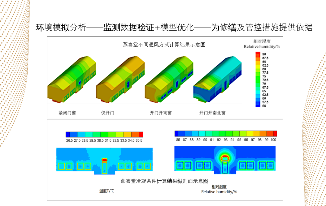 古建筑防雷工程_古建筑防雷设计与安装规范_古建筑物防雷