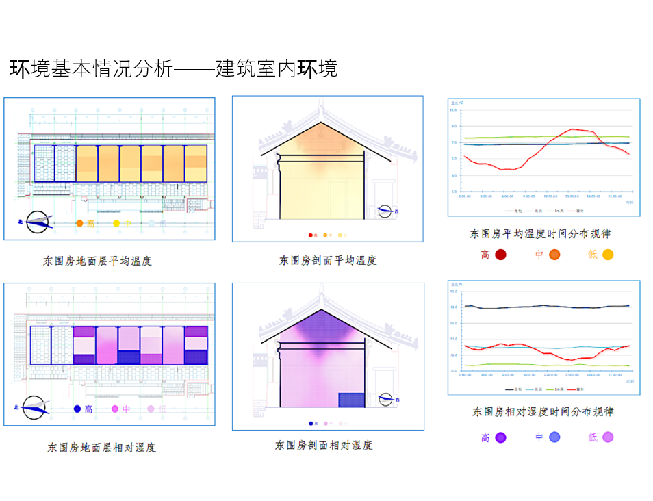 古建筑物防雷_古建筑防雷设计与安装规范_古建筑防雷工程