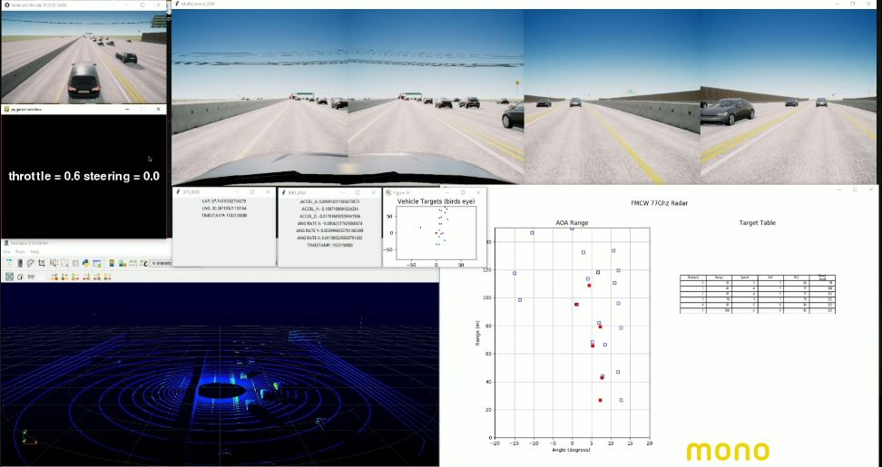 瑞普高电子领先的一站式测试仪器技术服务商