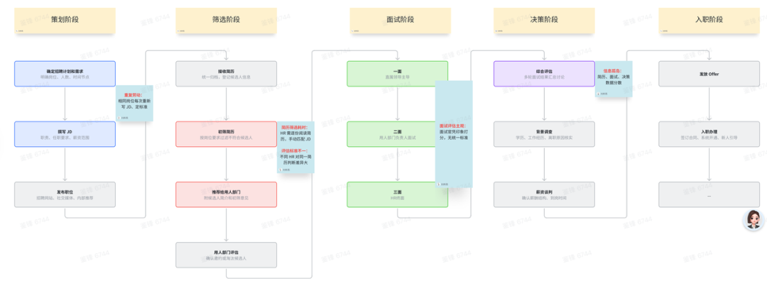 Word 内嵌图片