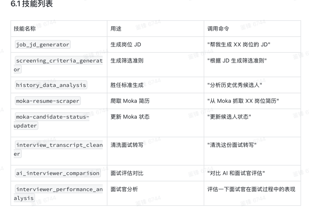 Word 内嵌图片
