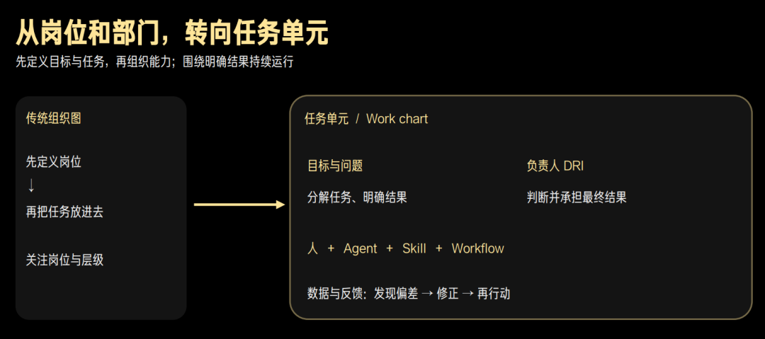 Word 内嵌图片