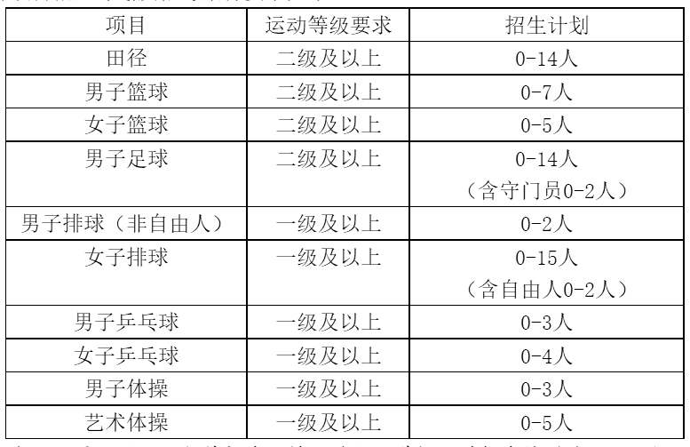 华中师范大学本科招生网官网_华中师范大学本科招生网_华中师范招生网官网