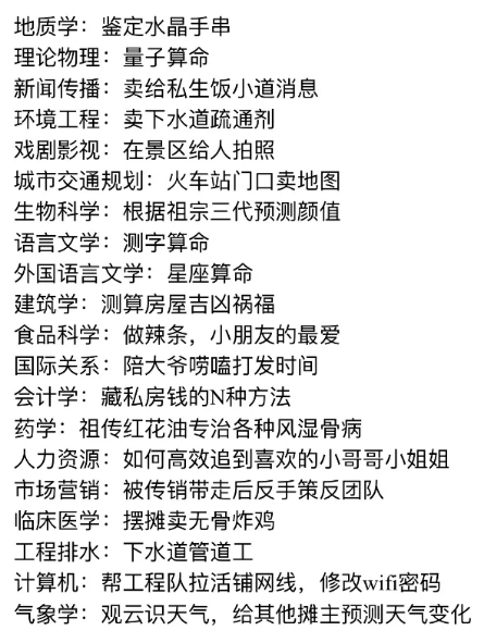 文案圈卖衣服发朋友圈的句子_卖衣服发朋友圈的文案_文案圈卖衣服发朋友圈怎么写