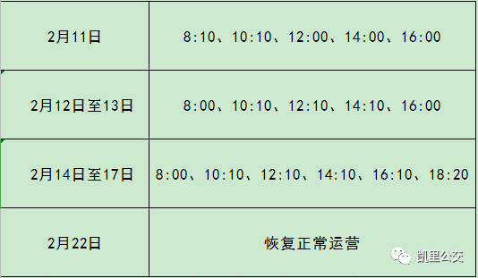 �����ڼ䣬���﹫�����ʱ���¯���漰��Щ·�ߡ�