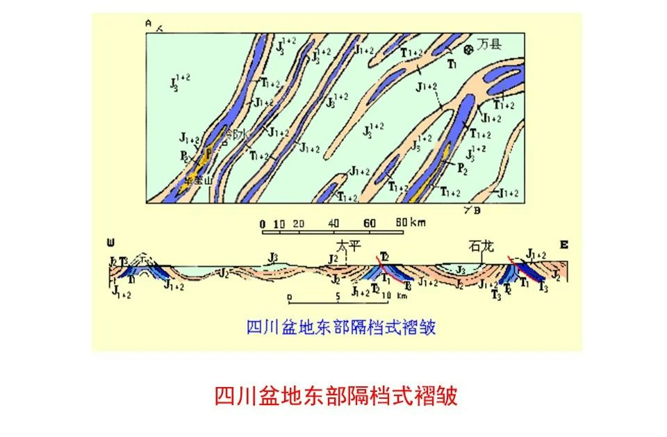 何为地质构造？典型地质构造图文分析的图45
