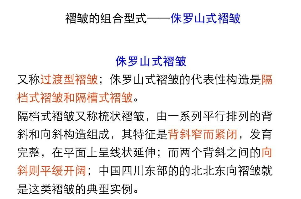 何为地质构造？典型地质构造图文分析的图44
