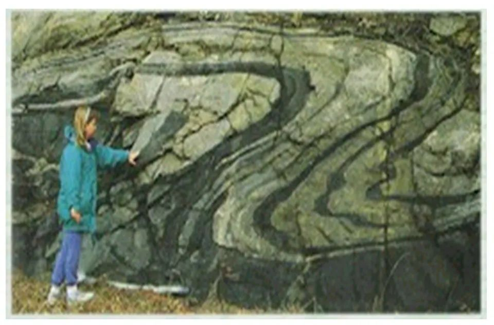 何为地质构造？典型地质构造图文分析的图34