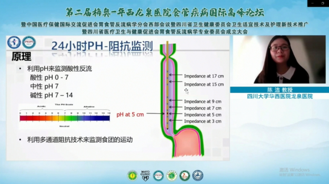 现场演示l金山ph阻抗ph无线胶囊成为第二届梅奥华西食管返流病国际