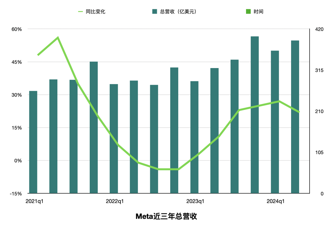 文章关联图片