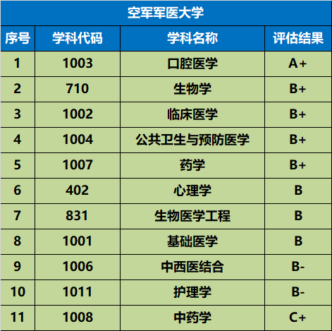 各省在陕西录取分数线_陕西高考录取分数线_高考录取分数线陕西