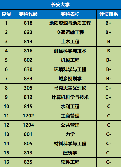 高考录取分数线陕西_各省在陕西录取分数线_陕西高考录取分数线