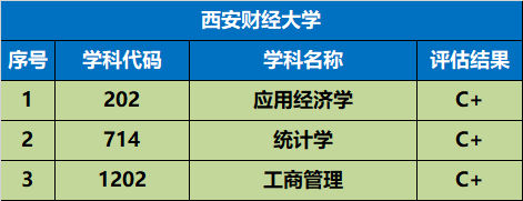 陜西高考錄取分數線_各省在陜西錄取分數線_高考錄取分數線陜西