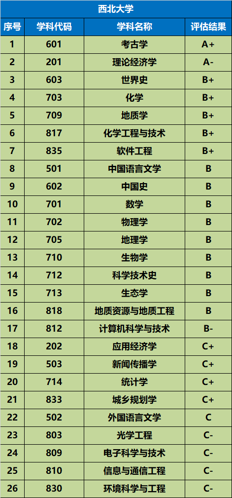 各省在陕西录取分数线_高考录取分数线陕西_陕西高考录取分数线