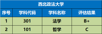 陜西高考錄取分數線_各省在陜西錄取分數線_高考錄取分數線陜西